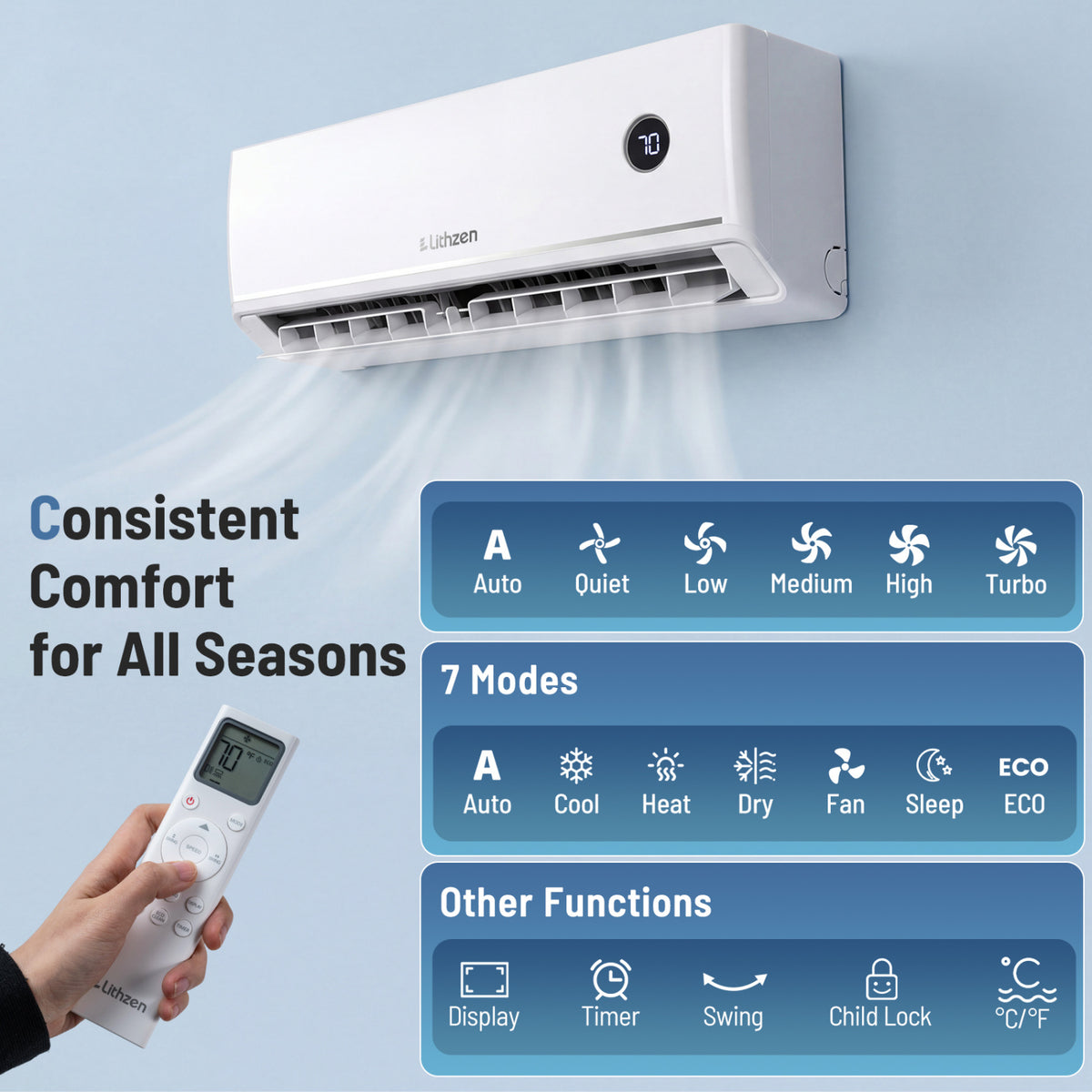 12,000 BTU mini split indoor air handler, view 3