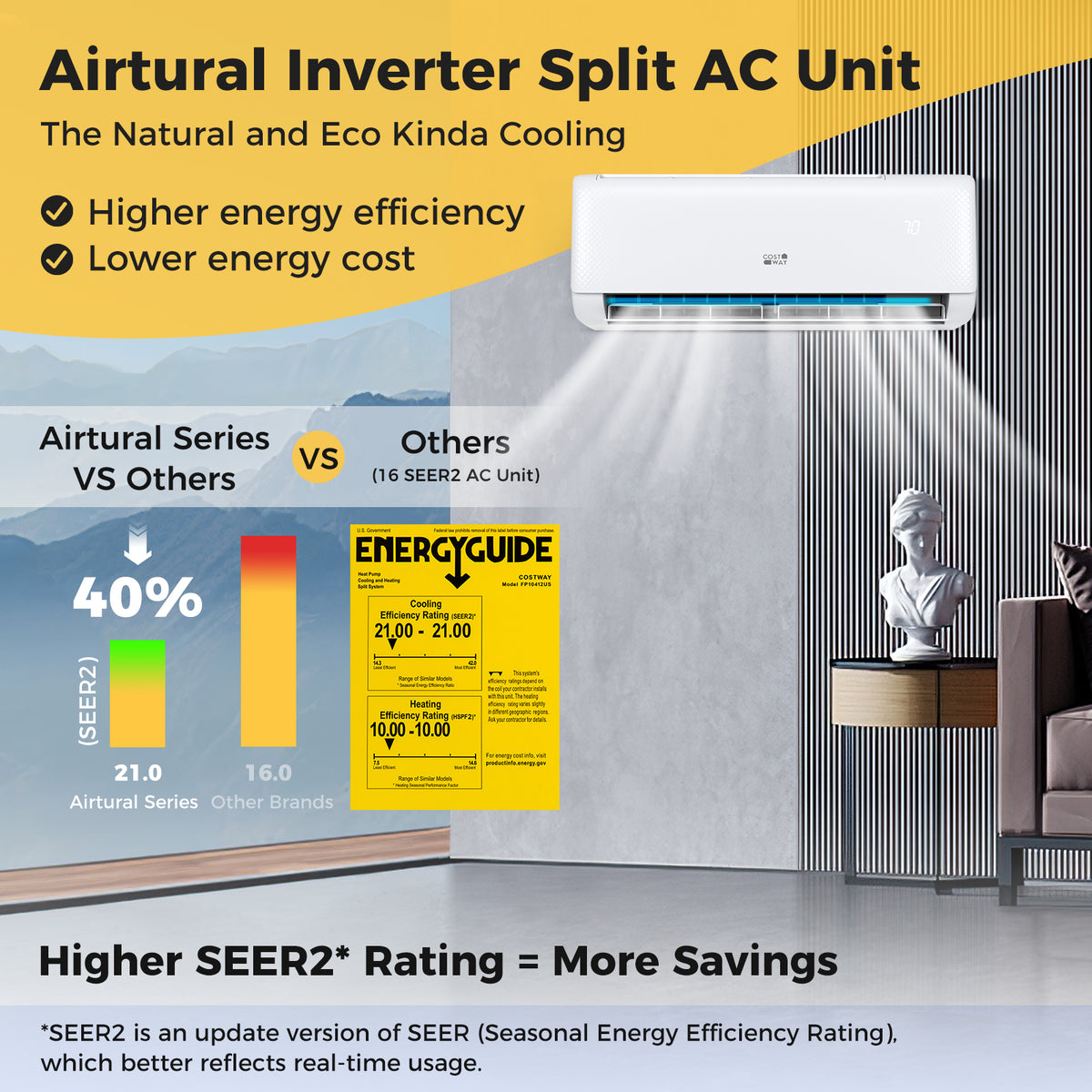 Airtural 12,000 BTU mini split product image 10