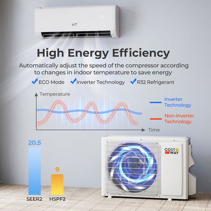 Airtural 9,100 BTU mini split product image 9