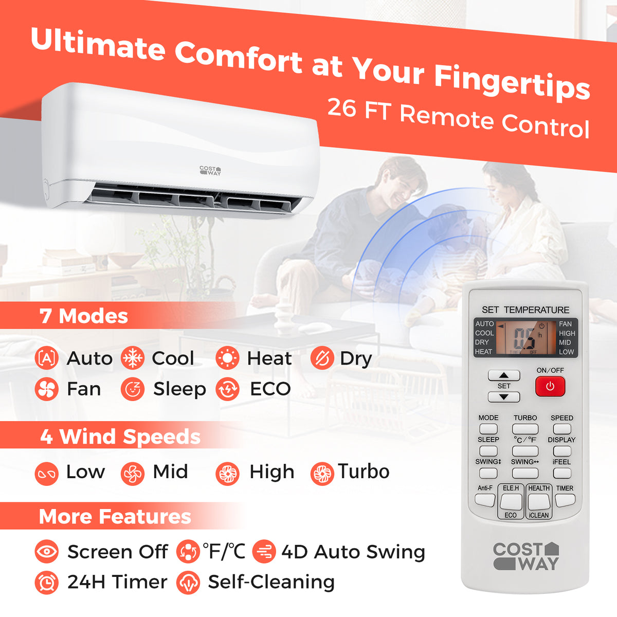Blast 24,000 BTU mini split remote control