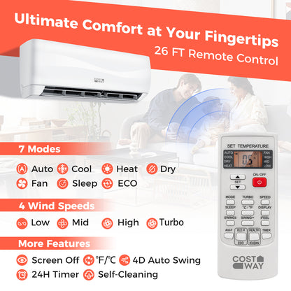 Blast 24,000 BTU mini split remote control