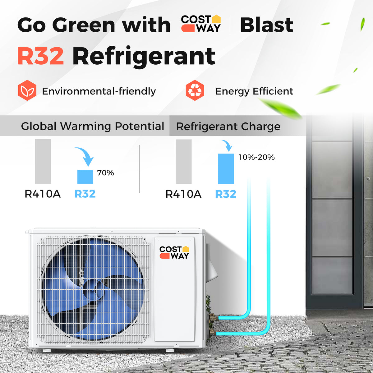 Blast 24,000 BTU mini split product image 9