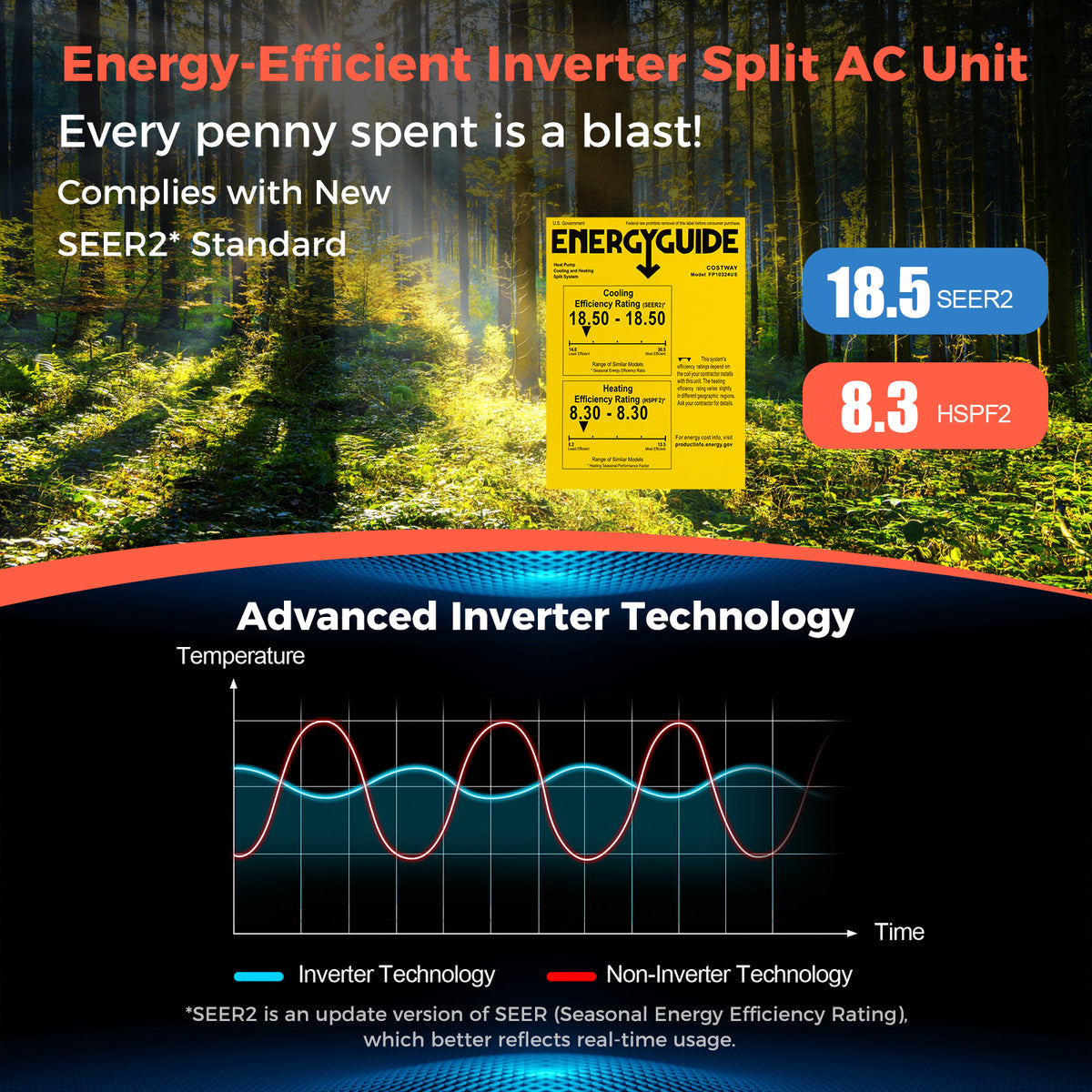 Blast 24,000 BTU mini split product image 10