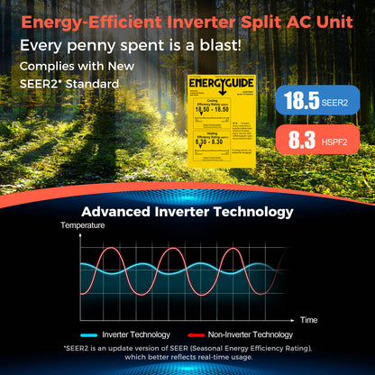 Blast 24,000 BTU mini split product image 10