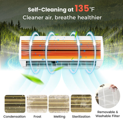 Blast 9,000 BTU mini split indoor air handler