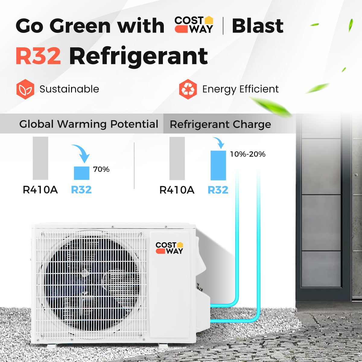 Blast 9,000 BTU mini split product image 8