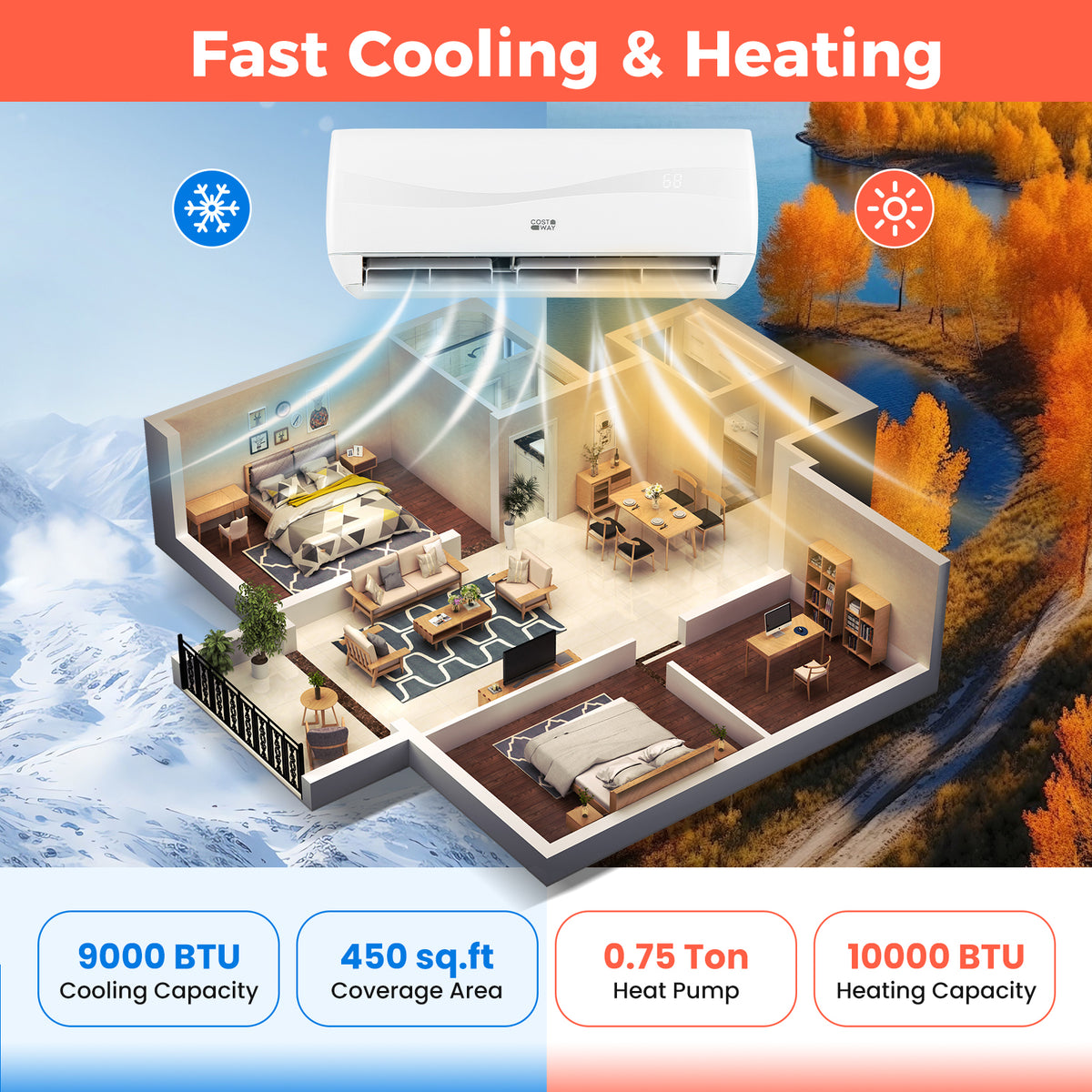 Blast 9,000 BTU mini split product image 9
