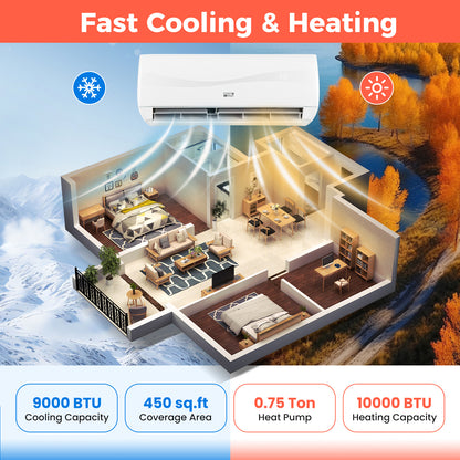 Blast 9,000 BTU mini split product image 9