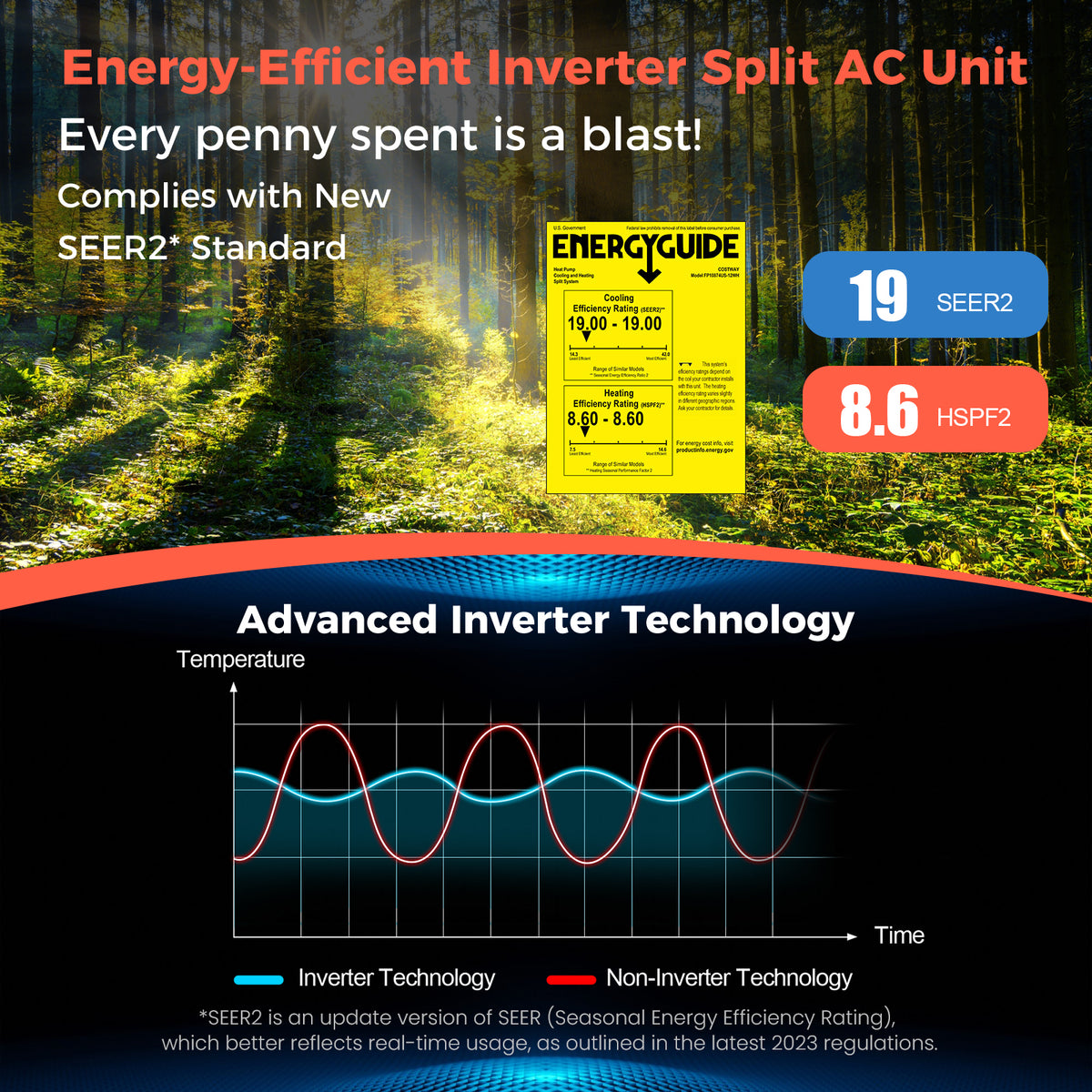 Blast 9,000 BTU mini split product image 10