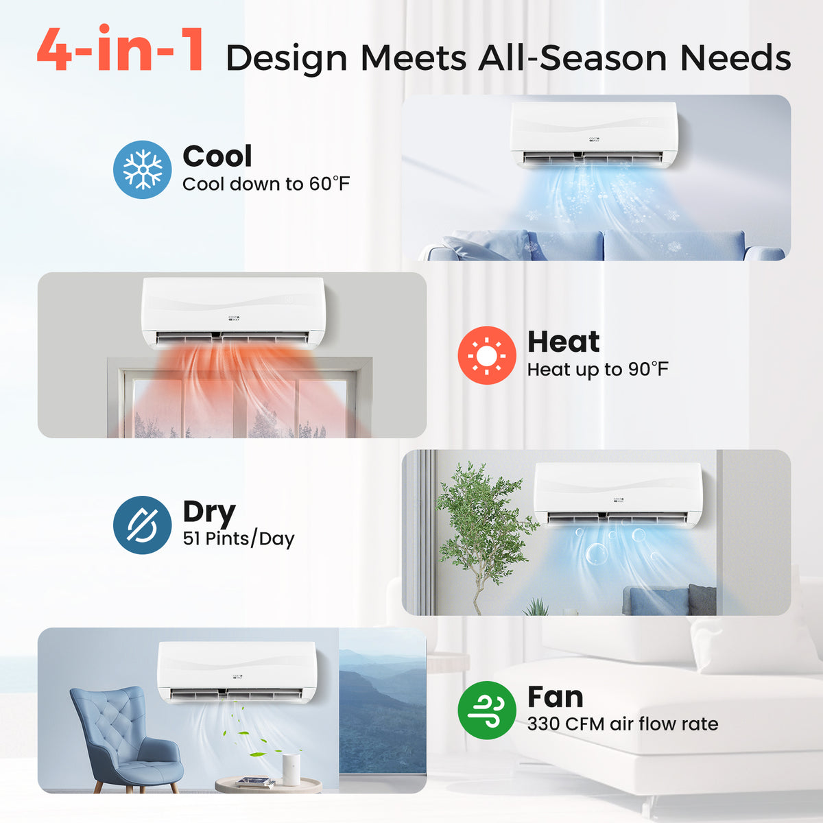 Blast 9,000 BTU mini split product image 11