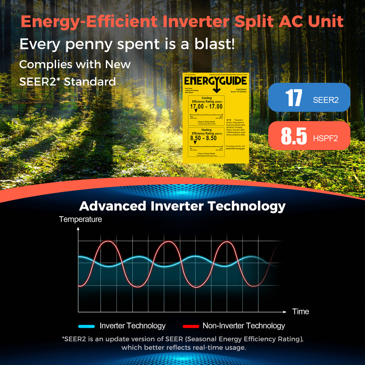 Blast 9,000 BTU mini split product image 8