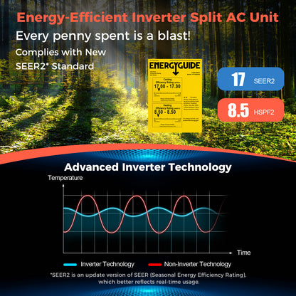 Blast 9,000 BTU mini split product image 8