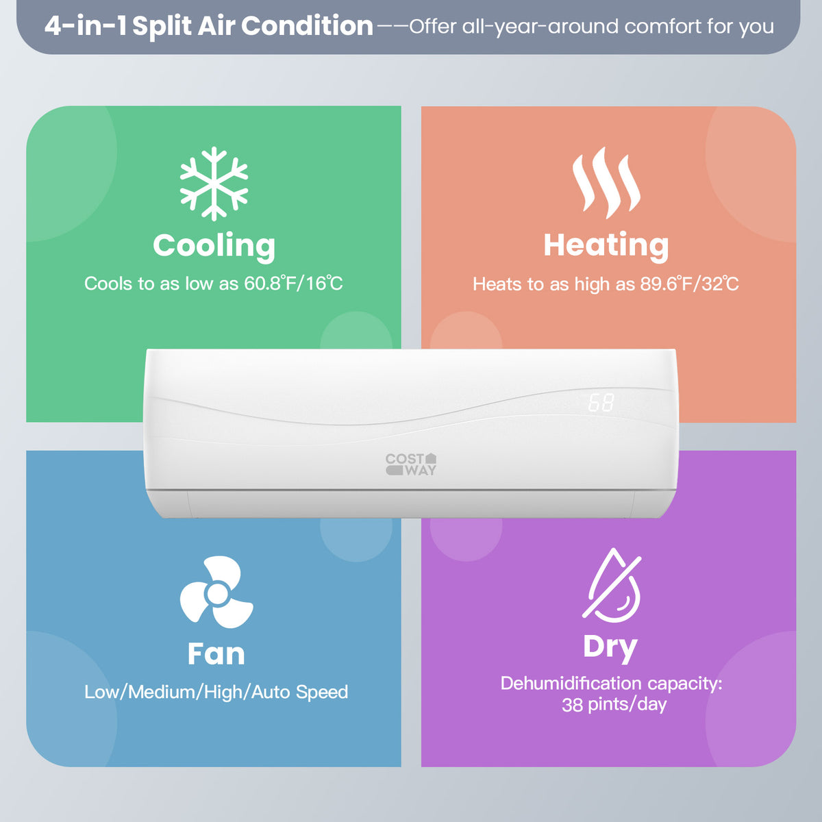 Blast 9,000 BTU mini split product image 10