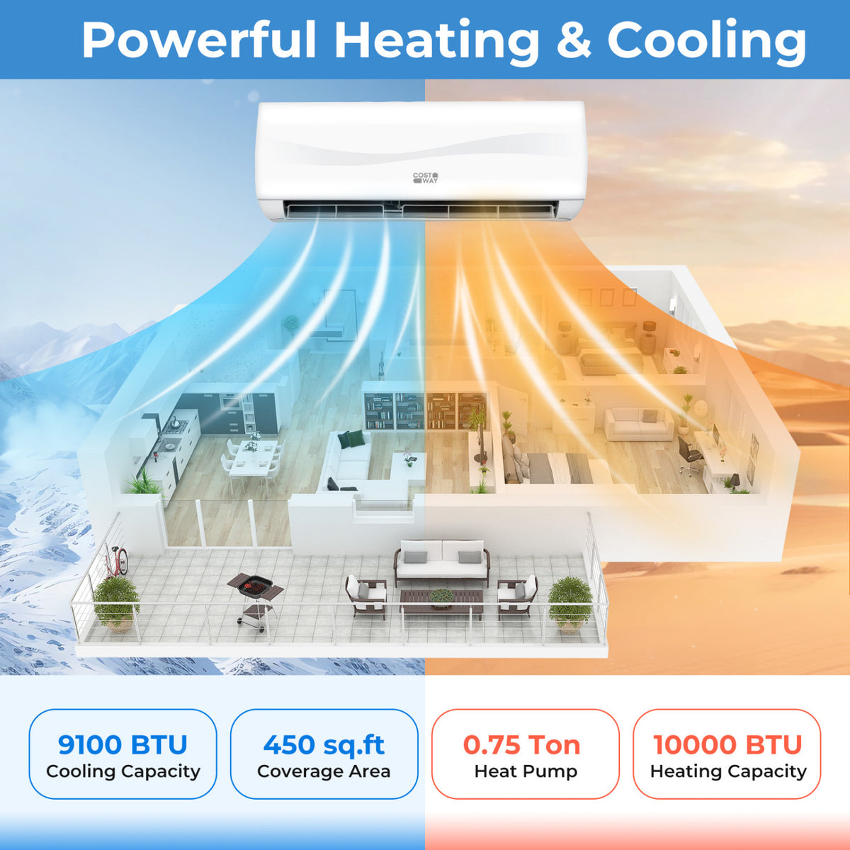 Blast 9,100 BTU mini split product image 6