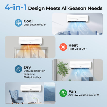Blast 9,100 BTU mini split product image 7