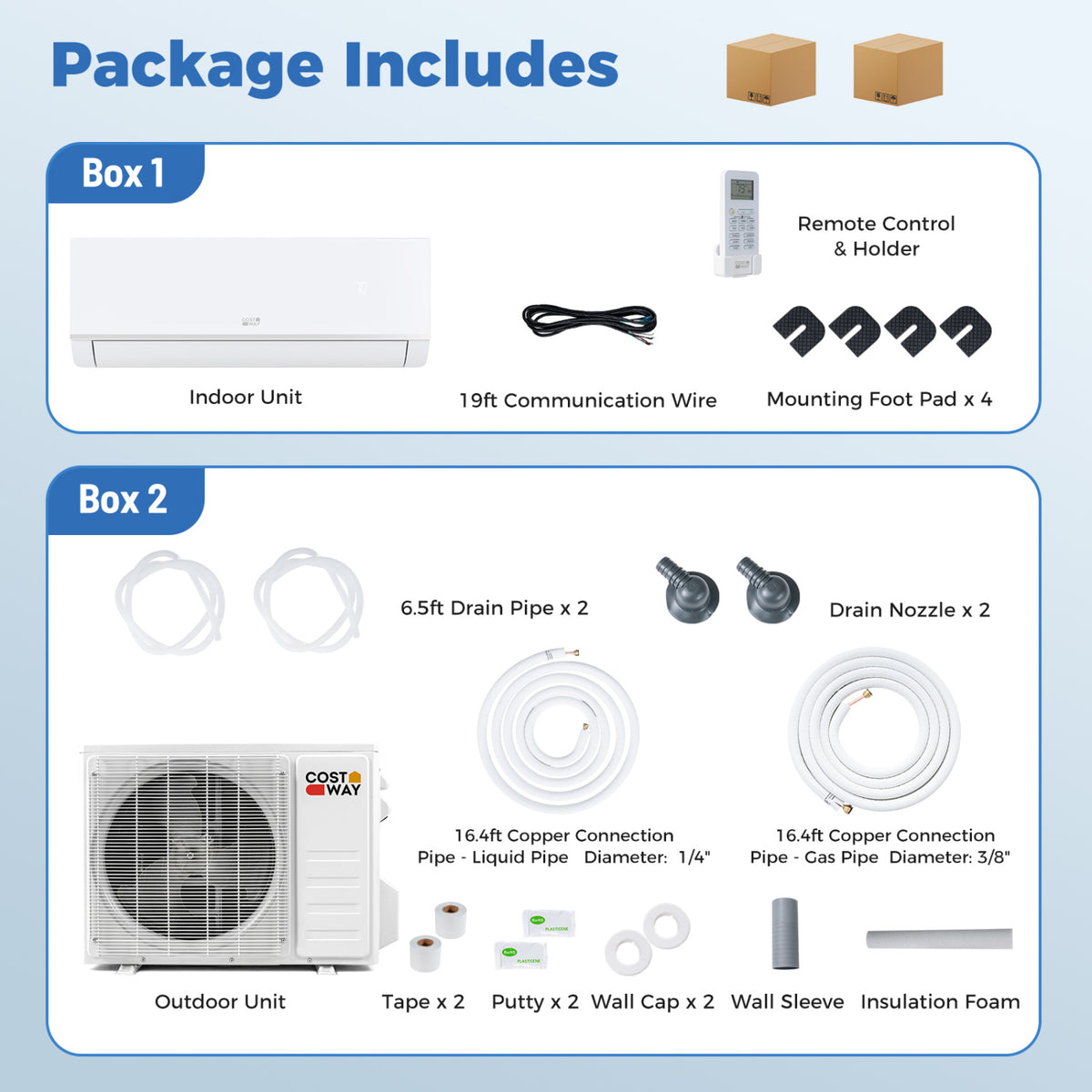 Blast Pro 12,000 BTU mini split installation kit contents