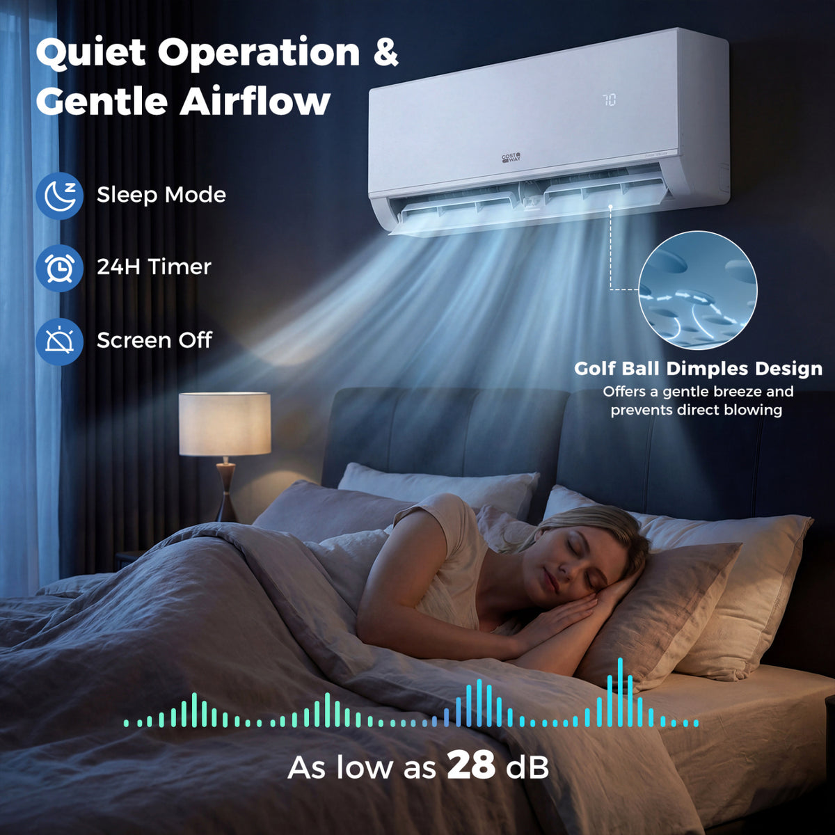 Blast Pro 12,000 BTU mini split installed in a room, view 2