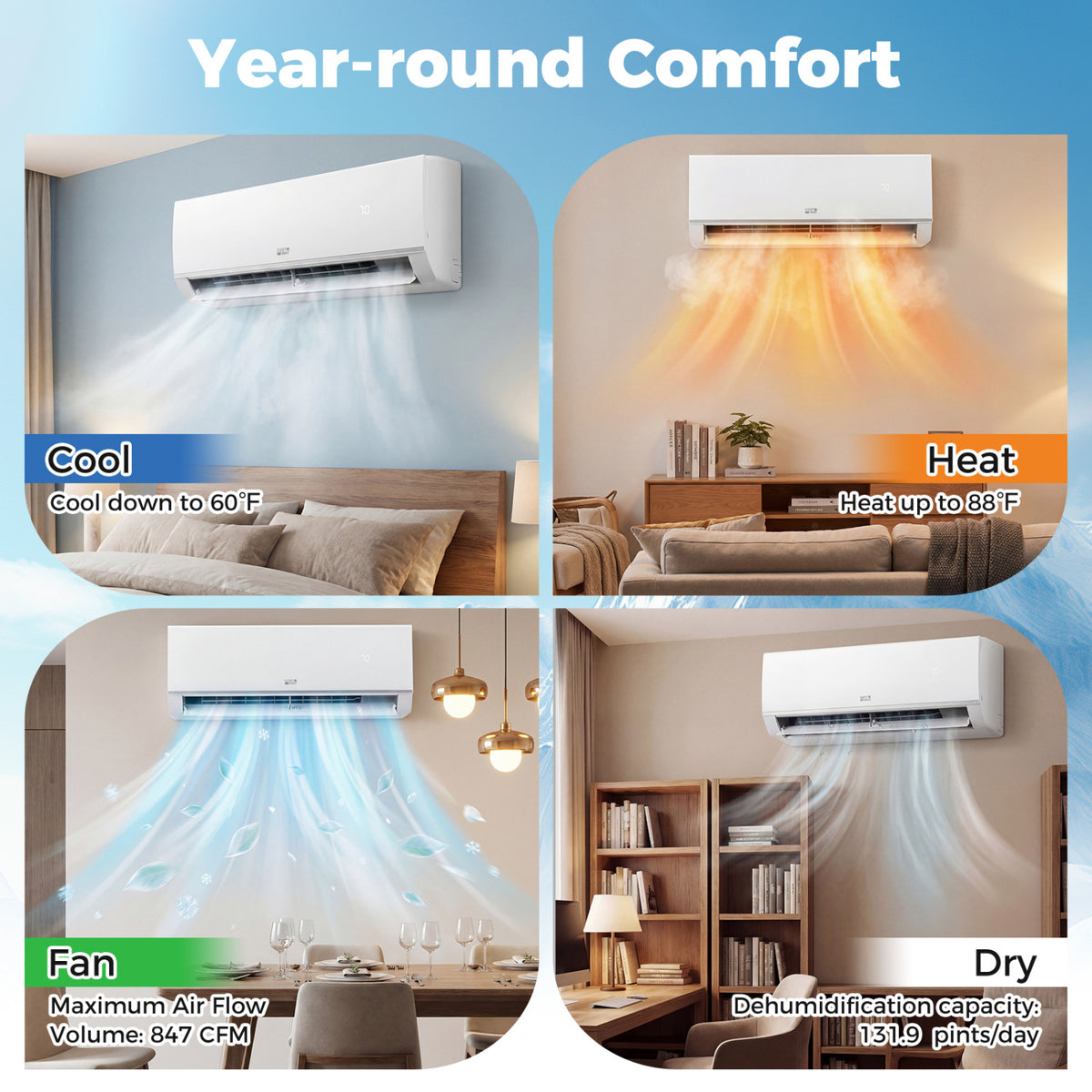 Blast Pro 24,000 BTU mini split product image 8