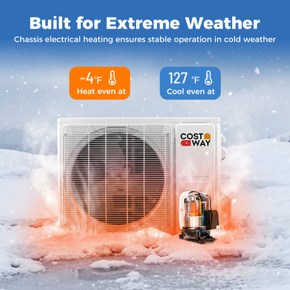 Blast Pro 9,000 BTU mini split product image 8
