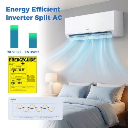 Blast Pro 9,000 BTU mini split product image 9
