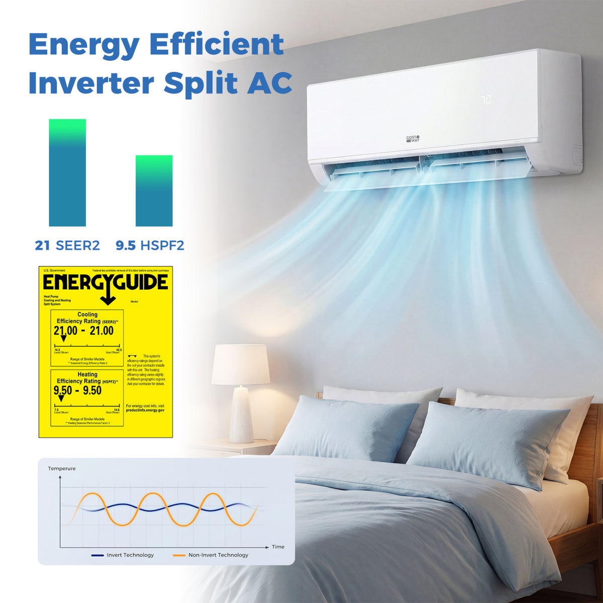 Blast Pro 9,000 BTU mini split product image 9