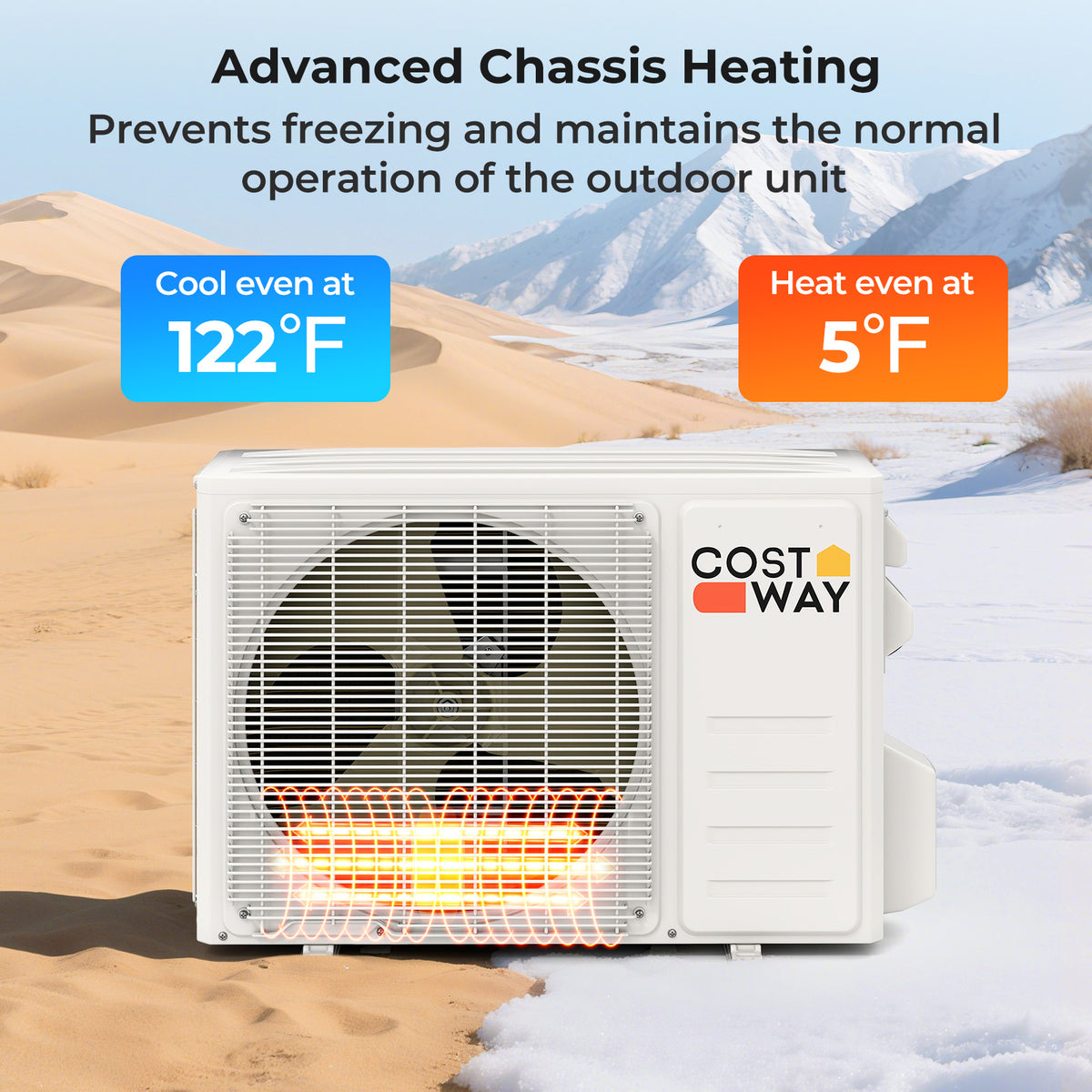 EchoCool 11,500 BTU mini split product image 8