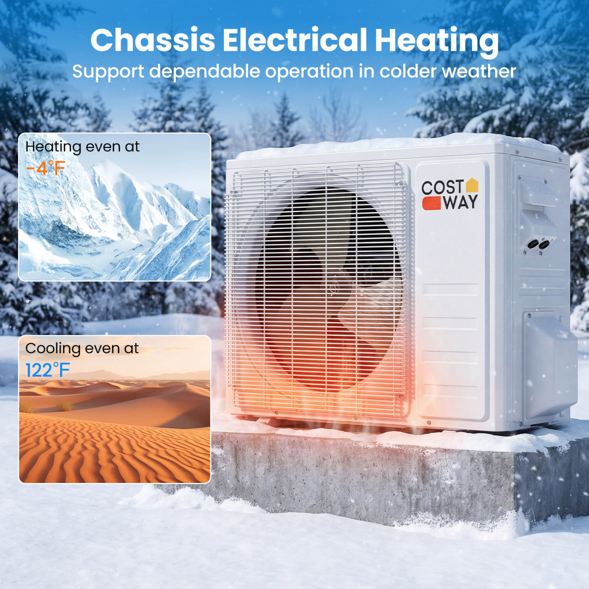 EcoGuard 12,000 BTU mini split outdoor condenser