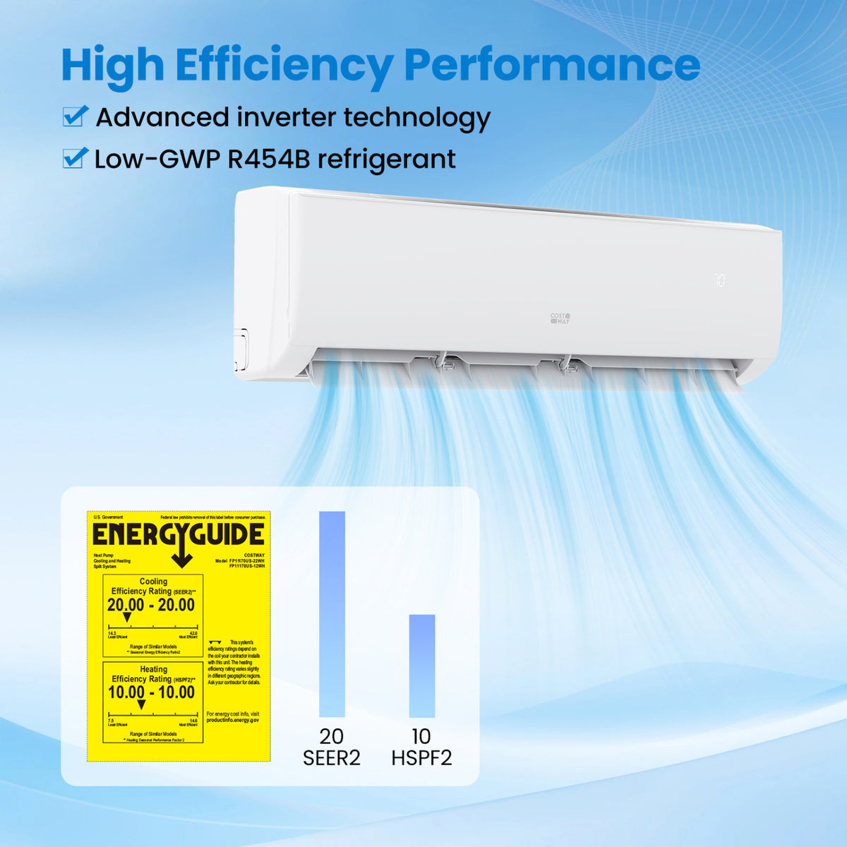 EcoGuard 9,000 BTU mini split product image 9
