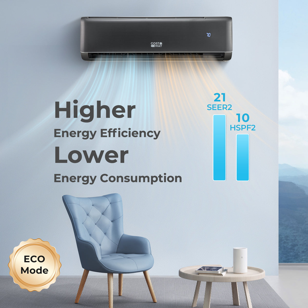 GreyVolt 12,000 BTU mini split product image 11
