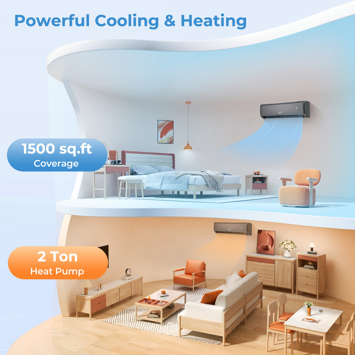 GreyVolt 24,000 BTU mini split product image 10