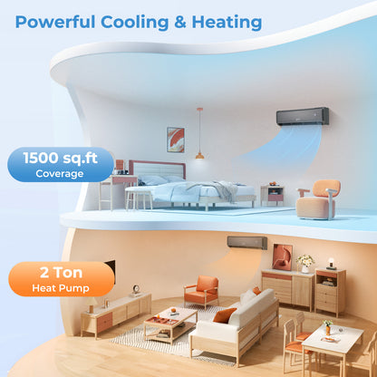 GreyVolt 24,000 BTU mini split product image 10