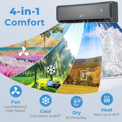 GreyVolt 24,000 BTU mini split product image 11