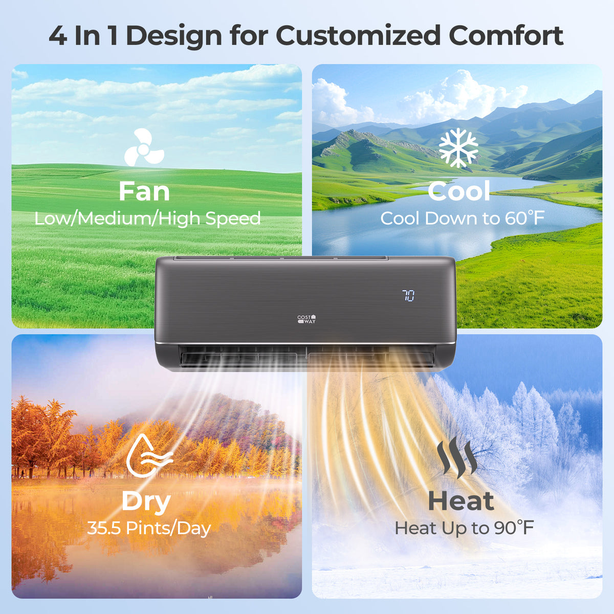 GreyVolt 9,100 BTU mini split product image 7