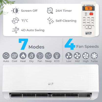 SEERXtreme 12,000 BTU mini split remote control